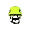 Bright yellow safety helmet front view